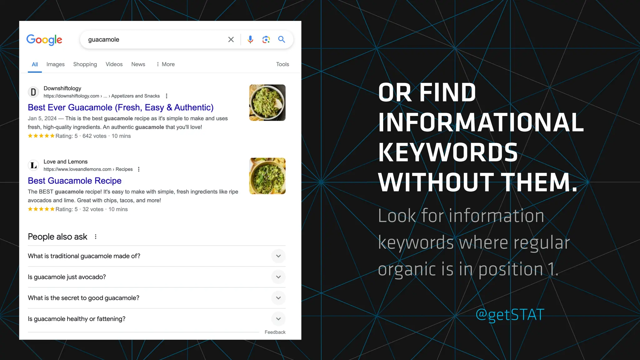 @getSTAT
OR FIND
INFORMATIONAL
KEYWORDS
WITHOUT THEM.
Look for information
keywords where regular
organic is in position 1.
 