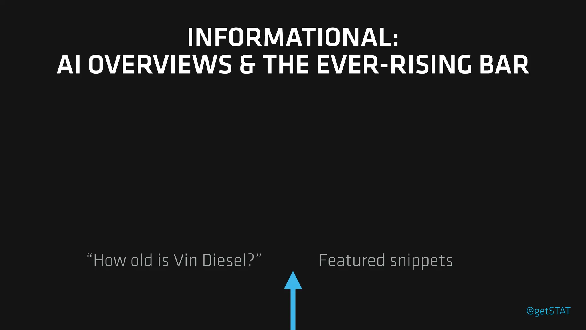 “How old is Vin Diesel?” Featured snippets
INFORMATIONAL:
AI OVERVIEWS & THE EVER-RISING BAR
@getSTAT
 
