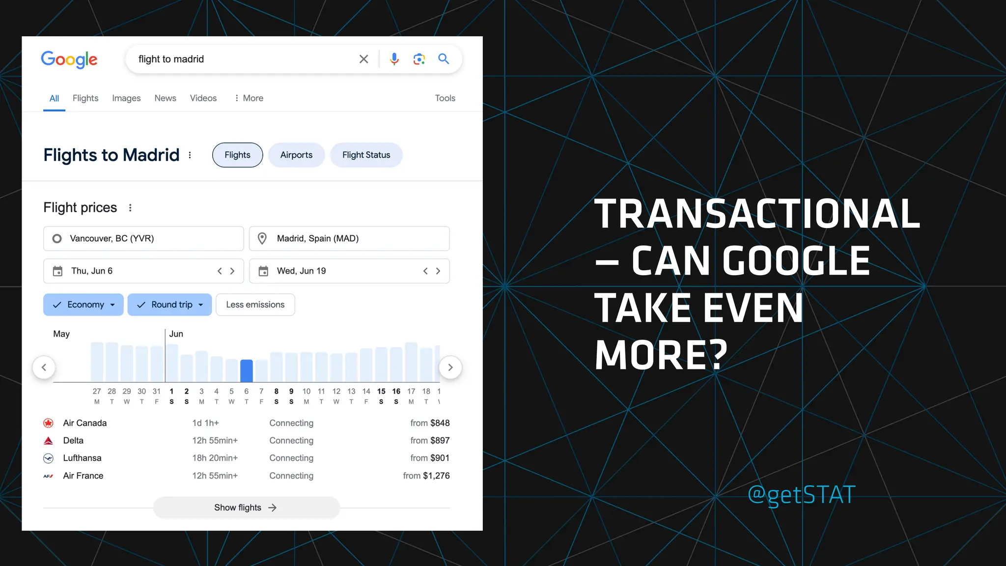 @getSTAT
TRANSACTIONAL
— CAN GOOGLE
TAKE EVEN
MORE?
 