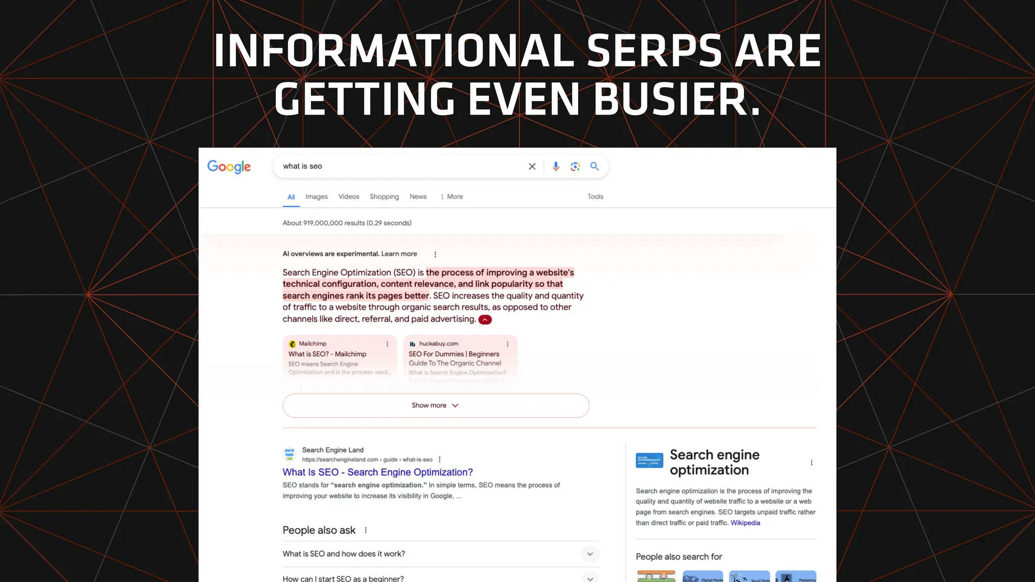 INFORMATIONAL SERPS ARE
GETTING EVEN BUSIER.
 