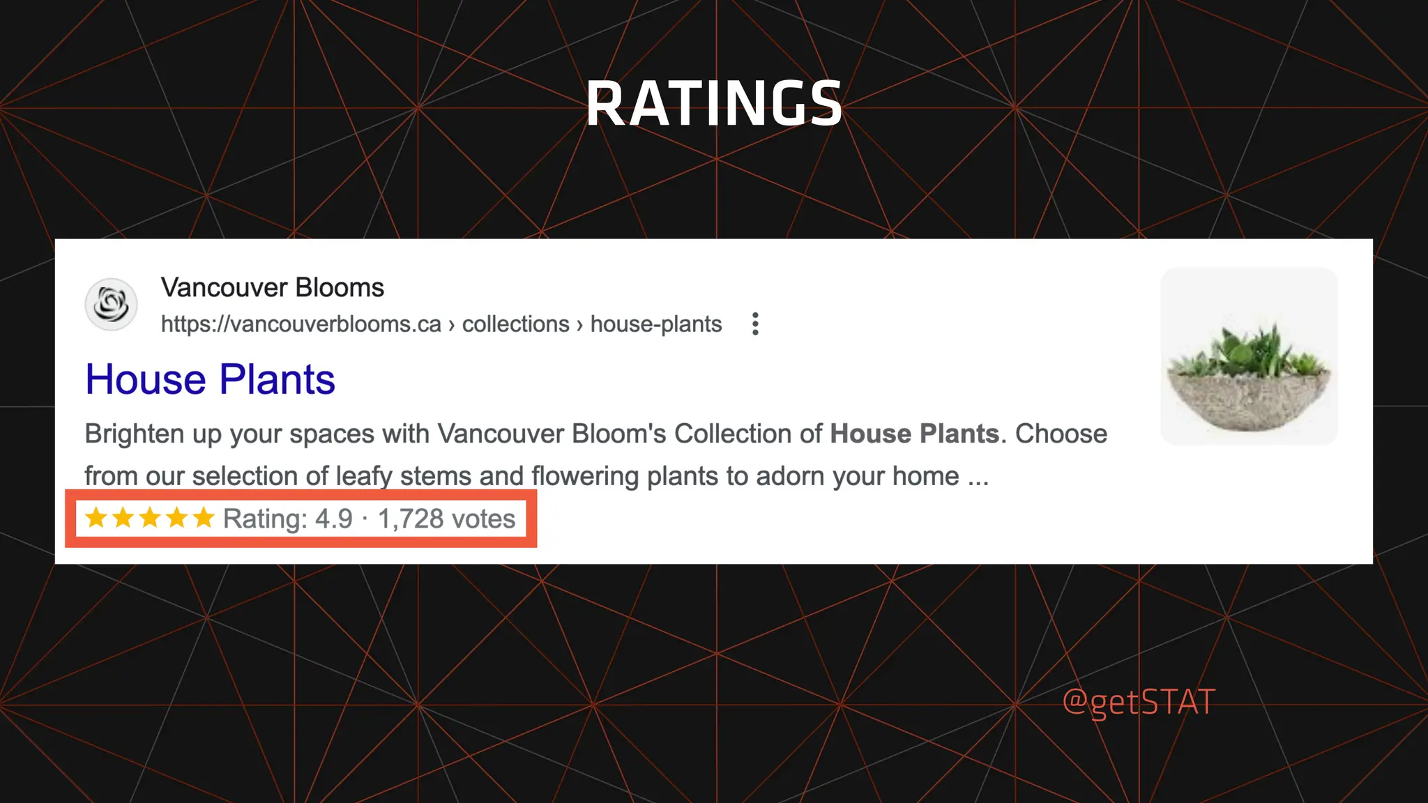 RATINGS
@getSTAT
 