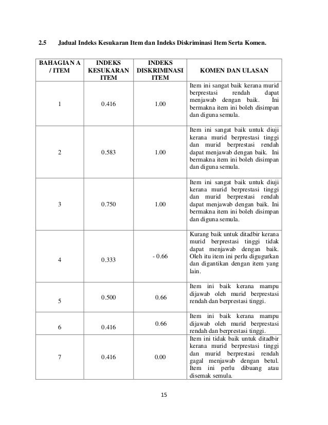 Final version 1 penilaian dan pengukuran