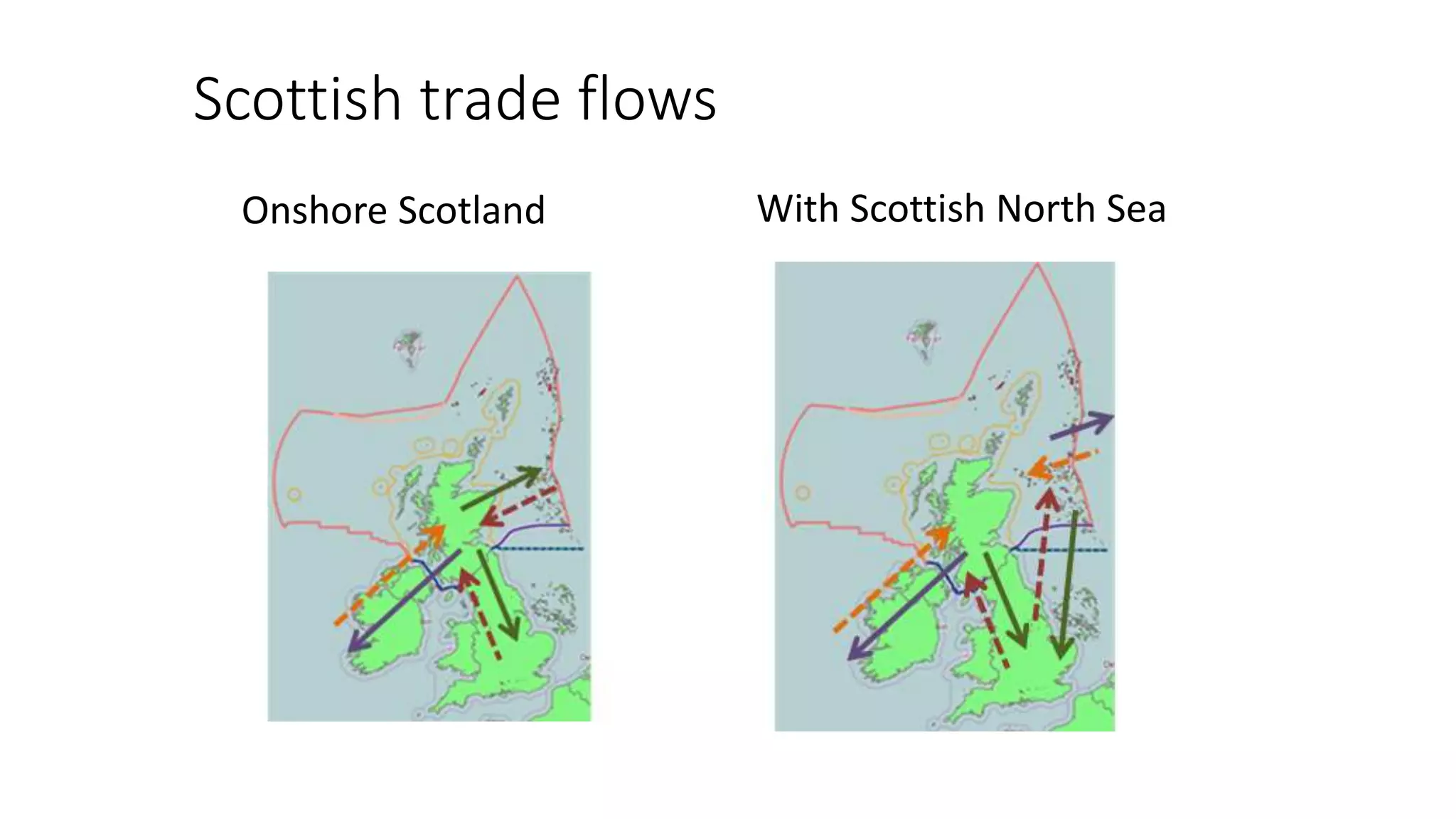 Scottish trade flows
Onshore Scotland With Scottish North Sea
 