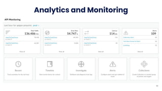 Analytics and Monitoring
11
 