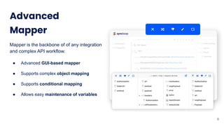 Advanced
Mapper
Mapper is the backbone of of any integration
and complex API workflow.
● Advanced GUI-based mapper
● Supports complex object mapping
● Supports conditional mapping
● Allows easy maintenance of variables
8
 