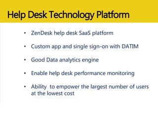 Help Desk Technology Platform
• ZenDesk help desk SaaS platform
• Custom app and single sign-on with DATIM
• Good Data analytics engine
• Enable help desk performance monitoring
• Ability to empower the largest number of users
at the lowest cost
 