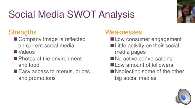 Elemental Pizza Social Media Strategy