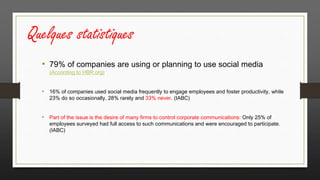 • 79 % des entreprises utilisent ou prévoient utiliser les médias sociaux (selon HBR.org)
• 16 % des entreprises ont utili...