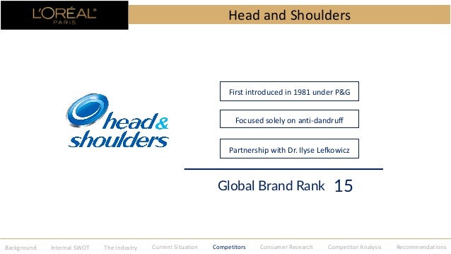 swot head and shoulders Head and shoulders swot analysis profile additional information what is a swot analysis it is a way of evaluating the strengths, weaknesses, opportunities,. swot head and shoulders Head and shoulders swot analysis profile additional information what is a swot analysis it is a way of evaluating the strengths, weaknesses, opportunities,.