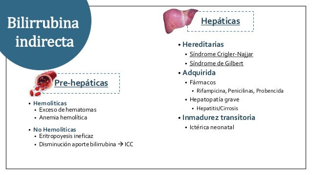 Ictericia y Hiperbilirrubinemia
