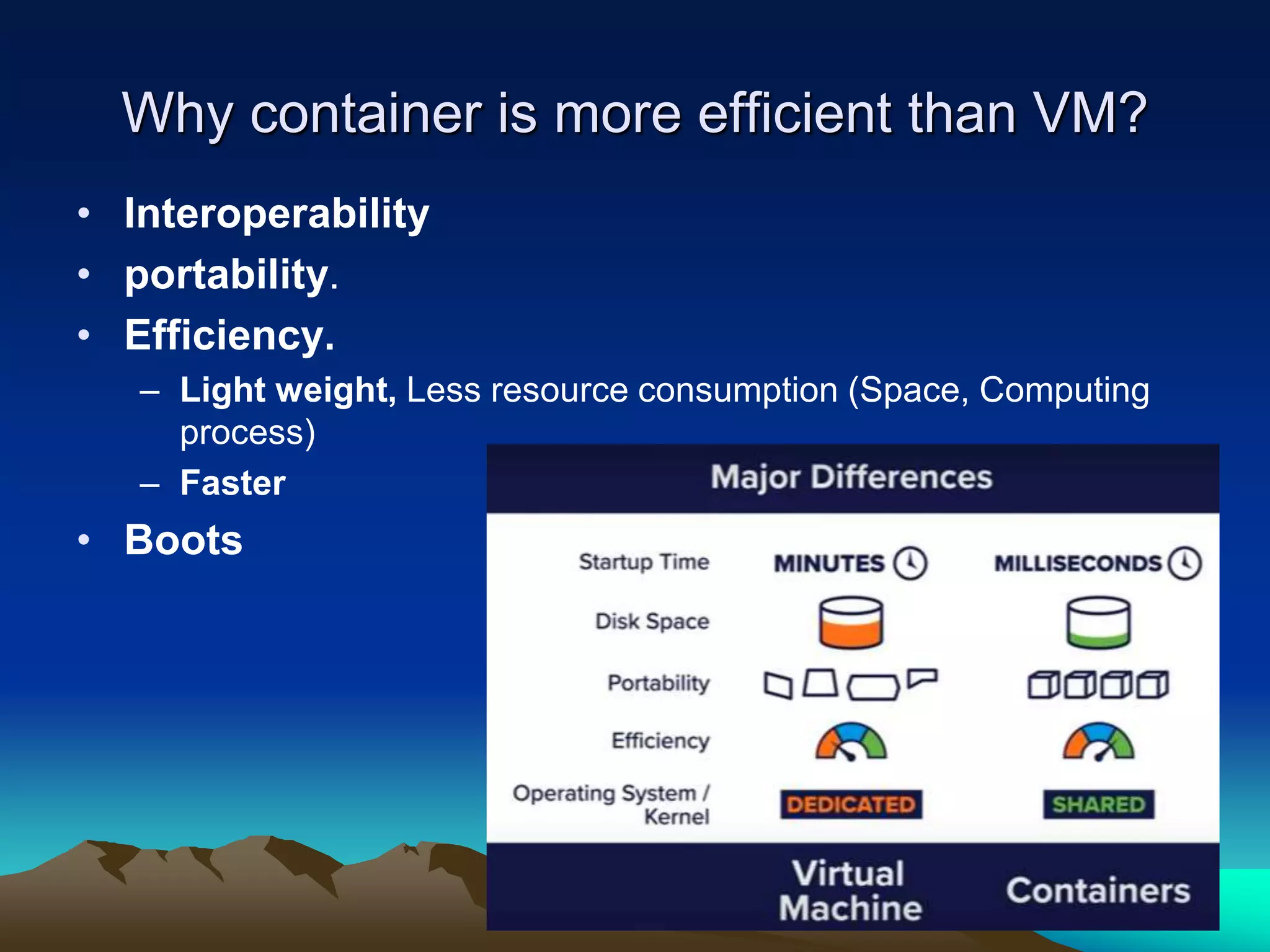 Why container is more efficient than VM?
• Interoperability
• portability.
• Efficiency.
– Light weight, Less resource consumption (Space, Computing
process)
– Faster
• Boots
 
