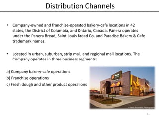 Distribution Channels
• Company-owned and franchise-operated bakery-cafe locations in 42
states, the District of Columbia, and Ontario, Canada. Panera operates
under the Panera Bread, Saint Louis Bread Co. and Paradise Bakery & Cafe
trademark names.
• Located in urban, suburban, strip mall, and regional mall locations. The
Company operates in three business segments:
a) Company bakery-cafe operations
b) Franchise operations
c) Fresh dough and other product operations
31
 