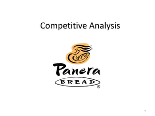 Competitive Analysis
4
 