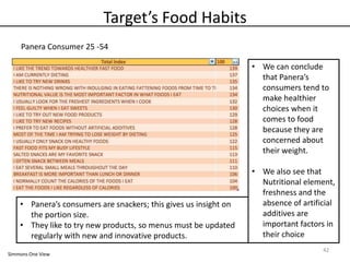 Target’s Food Habits
42
• We can conclude
that Panera’s
consumers tend to
make healthier
choices when it
comes to food
because they are
concerned about
their weight.
• We also see that
Nutritional element,
freshness and the
absence of artificial
additives are
important factors in
their choice
Panera Consumer 25 -54
Simmons One View
• Panera’s consumers are snackers; this gives us insight on
the portion size.
• They like to try new products, so menus must be updated
regularly with new and innovative products.
 