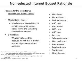 Non-selected Internet Budget Rationale
Reasons for the websites we
reviewed but did not select:
• Media Habits (index)
– We chose the top websites in
certain categories such as
News, Travel and Streaming
sites such as Pandora
• E-mail Sites
– We didn’t choose this
because we felt that it did not
reach a high amount of our
audience
• Gmail.com
• Hotmail.com
• Mail.yahoo.com
• ABC.com
• About.com
• NBC.com
• ABC.com
• Fox.com
• Yellowpages.com
• Overstock.com
• Amazon.com
• Facebook.com
• Twitter.com
• Linkedin.com
48
"Banner Advertising and Other Advertising Methods." Banner Advertising and
Other Advertising Methods. Benchmark Communications, 2012. Web. 10 Apr. 2014.
Del Ray, Jason. "Yahoo's Ad Sell-Through Rate on Its Log-in Page Has
Plummeted." Advertising Age Digital RSS. Advertising Age, 21 Nov. 2012. Web.
27 Feb. 2014.
Yahoo Representative. Telephone Interview. 18 April 2014
 