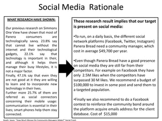 54
Social Media Rationale
WHAT RESEARCH HAVE SHOWN:
Our previous research on Simmons
One View have shown that most of
Panera consumers are
technologically savvy. 23.8% say
that cannot live without the
internet and their technological
gadgets, 22.1% say that
technology is important in their,
and although it helps them
manage their busy lifestyles, it is
not a major factor.
Finally, 47.1% say that even they
are not good at it they are willing
to learn and to incorporate new
technology in their lives.
Further more 25.7% of them are
referred as social connectors
concerning their mobile usage:
communication is essential in their
lives; smart phones help them stay
connected.
These research result implies that our target
is present on social media:
•To run, on a daily basis, the different social
network platforms (Facebook, Twitter, Instagram)
Panera Bread need a community manager, which
cost in average $49,700 per year.
•Even though Panera Bread have a good presence
on social media they are still far from their
competitors. For example on Facebook they have
only 2.5M likes when the competitors have
surpassed 30 M likes. We recommend a budget of
$100,000 to invest in some post and send them to
a targeted population.
•Finally we also recommend to do a Facebook
contest to reinforce the community bond around
the platform acquire emails address for the client
database. Cost of $15,000
Keath, Jason. "How Much Money Do Community Managers Make?" Social Fresh
 