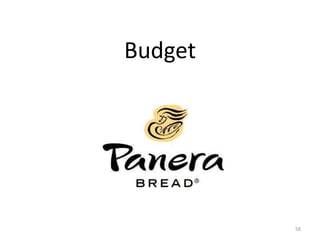 Budget
58
 