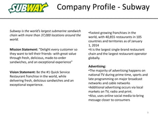 Company Profile - Subway
Subway is the world’s largest submarine sandwich
chain with more than 37,000 locations around the
world.
Mission Statement: “Delight every customer so
they want to tell their friends- with great value
through fresh, delicious, made-to-order
sandwiches, and an exceptional experience”
Vision Statement: Be the #1 Quick Service
Restaurant franchise in the world, while
delivering fresh, delicious sandwiches and an
exceptional experience.
•Fastest growing franchises in the
world, with 40,855 restaurants in 105
countries and territories as of January
1, 2014
•It is the largest single-brand restaurant
chain and the largest restaurant operator
globally.
Advertising:
•The majority of advertising happens on
national TV during prime time, sports and
late programming on major broadcast
networks and cable networks
•Additional advertising occurs via local
markets on TV, radio and print.
•Also, uses online social media to bring
message closer to consumers
9
 