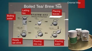 Tea Boiling Process Tea: A Cup of Heritage | PPTX
