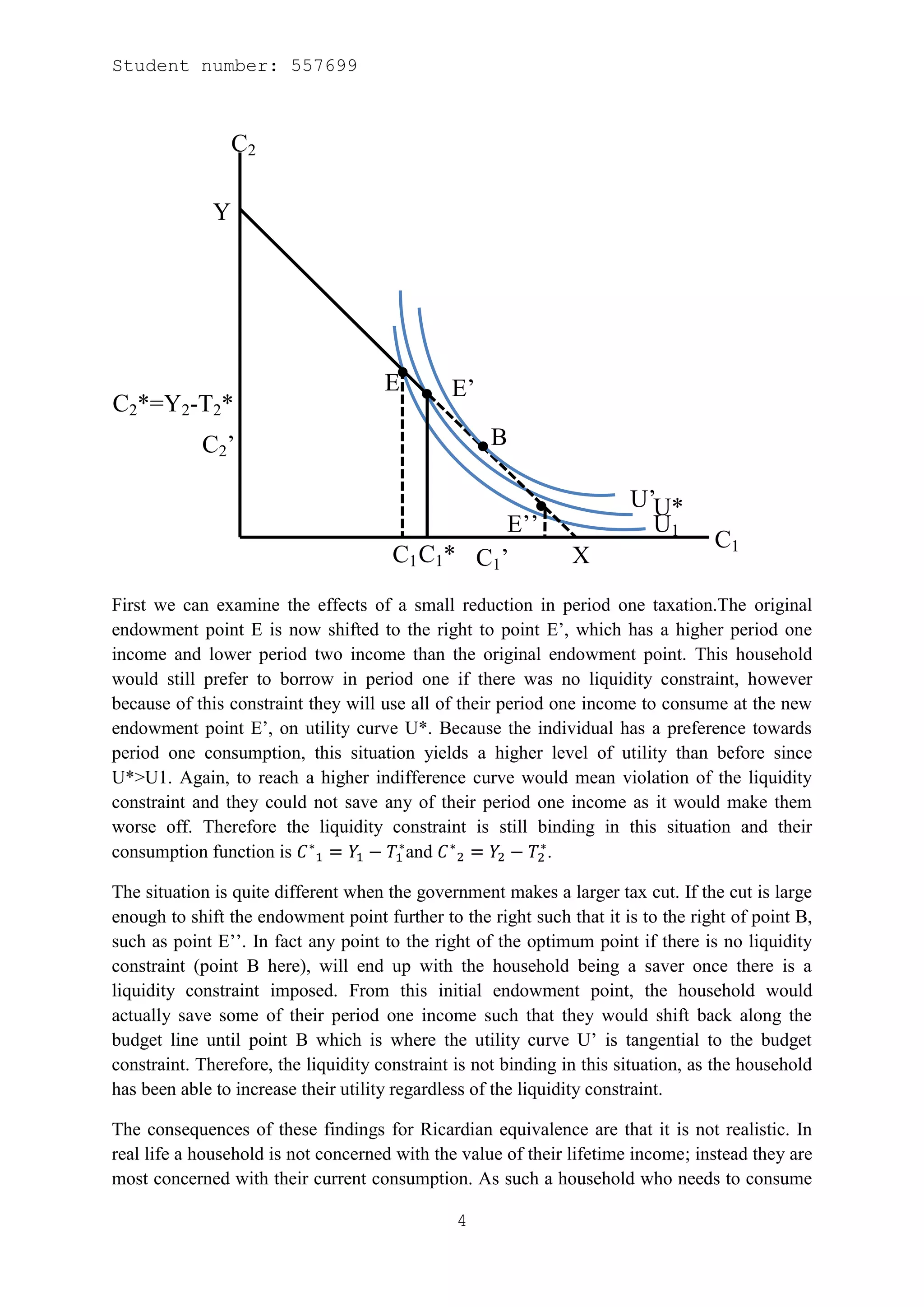 Student number: 557699



                  C2

              Y




                                      E        E’
C2*=Y2-T2*
            C2’                                      B
            ’
                                                                        U’U*
                                                 E’’                      U1
                                                                                    C1
                                       C1 C1* C1’               X
                                              ’
First we can examine the effects of a small reduction in period one taxation.The original
endowment point E is now shifted to the right to point E’, which has a higher period one
income and lower period two income than the original endowment point. This household
would still prefer to borrow in period one if there was no liquidity constraint, however
because of this constraint they will use all of their period one income to consume at the new
endowment point E’, on utility curve U*. Because the individual has a preference towards
period one consumption, this situation yields a higher level of utility than before since
U*>U1. Again, to reach a higher indifference curve would mean violation of the liquidity
constraint and they could not save any of their period one income as it would make them
worse off. Therefore the liquidity constraint is still binding in this situation and their
consumption function is                 and                  .

The situation is quite different when the government makes a larger tax cut. If the cut is large
enough to shift the endowment point further to the right such that it is to the right of point B,
such as point E’’. In fact any point to the right of the optimum point if there is no liquidity
constraint (point B here), will end up with the household being a saver once there is a
liquidity constraint imposed. From this initial endowment point, the household would
actually save some of their period one income such that they would shift back along the
budget line until point B which is where the utility curve U’ is tangential to the budget
constraint. Therefore, the liquidity constraint is not binding in this situation, as the household
has been able to increase their utility regardless of the liquidity constraint.

The consequences of these findings for Ricardian equivalence are that it is not realistic. In
real life a household is not concerned with the value of their lifetime income; instead they are
most concerned with their current consumption. As such a household who needs to consume

                                                4
 