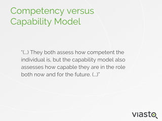 Competency versus
Capability Model
“(...) They both assess how competent the
individual is, but the capability model also
assesses how capable they are in the role
both now and for the future. (...)”
 