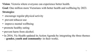 Vision: Victoria where everyone can experience better health.
Goal: One million more Victorians with better health and wellbeing by 2023.
Strategies:
• encourage regular physical activity
• prevent tobacco use
• improve mental wellbeing
• promote healthy eating
• prevent harm from alcohol.
• In 2016, Vic Health updated its Action Agenda by integrating the three themes
– gender, youth and community- in their works.
9/27/2023 14
 