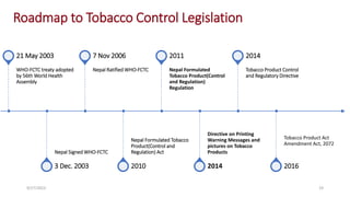 Roadmap to Tobacco Control Legislation
WHO-FCTC treaty adopted
by 56th World Health
Assembly
21 May 2003
Nepal Signed WHO-FCTC
3 Dec. 2003
Nepal Ratified WHO-FCTC
7 Nov 2006
Nepal Formulated Tobacco
Product(Control and
Regulation) Act
2010
Nepal Formulated
Tobacco Product(Control
and Regulation)
Regulation
2011
Directive on Printing
Warning Messages and
pictures on Tobacco
Products
2014
Tobacco Product Control
and Regulatory Directive
2014
Tobacco Product Act
Amendment Act, 2072
2016
9/27/2023 19
 