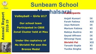 AnnualReport
2018-19 Sunbeam School
Mughalsarai
Volleyball – Girls U17
Our school team
Participated in CBSE
Zonal Cluster held at Mau
Under the captaincy of
Ms Shrishti Pal won the
Bronze Medal
Anjali Kumari
Farah Fatima
Jaya Ratnam
Marium Fatima
Rabiya Bushra
Sayed Affreen
Shivangi Vyas
Tarushi Gupta
IX
XII
IX
XI
IX
IX
XI
XI
Participants
Yuvika Singha XI
Shrishti Pal XII
 