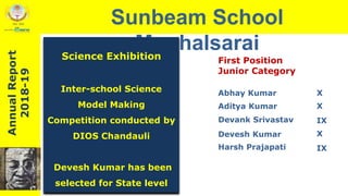 Sunbeam School
MughalsaraiScience Exhibition
Inter-school Science
Model Making
Competition conducted by
DIOS Chandauli
Devesh Kumar has been
selected for State level
AnnualReport
2018-19
First Position
Junior Category
Aditya Kumar
Harsh Prajapati
Devesh Kumar
Devank Srivastav
X
IX
X
IX
Abhay Kumar
X
 