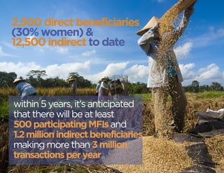 2,500 direct beneficiaries 
(30% women) & 
12,500 indirect to date 
within 5 years, it’s anticipated 
that there will be at least 
500 participating MFIs and 
1.2 million indirect beneficiaries 
making more than 3 million 
transactions per year 
 