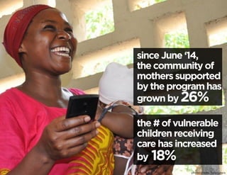 since June ‘14, 
the community of 
mothers supported 
by the program has 
grown by 26% 
the # of vulnerable 
children receiving 
care has increased 
by 18% 
photo credit: Sala Lewis 
 