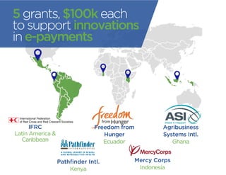 5 grants, $100k each 
to support innovations 
in e-payments 
IFRC 
Latin America & 
Caribbean 
Mercy Corps 
Indonesia 
Agribusiness 
Systems Intl. 
Ghana 
Freedom from 
Hunger 
Ecuador 
Pathfinder Intl. 
Kenya 
 