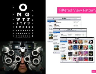 Filtered View Pattern




                   100!
 