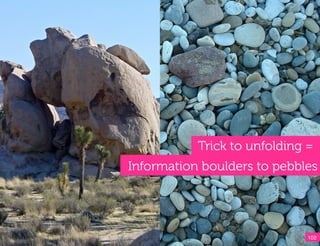 A!




                Trick to unfolding =
     Information boulders to pebbles




                                   102!
 