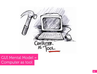 GUI Mental Model =
Computer as tool

                     82!
 