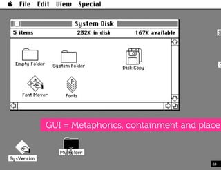 GUI = Metaphorics, containment and place



                                      84!
 
