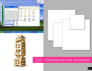 GUI = Experiences are anchored

                             91!
 