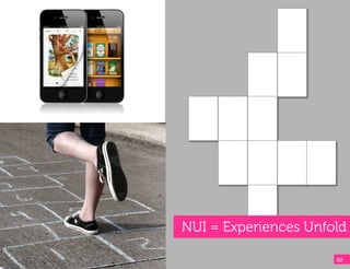 NUI = Experiences Unfold

                      92!
 