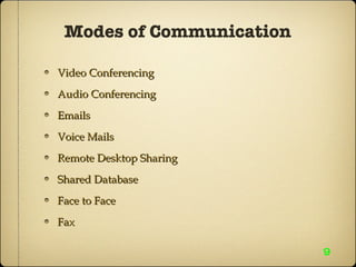 Video Conferencing Audio Conferencing Emails Voice Mails Remote Desktop Sharing Shared Database Face to Face Fax 9 Modes of Communication 