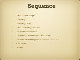 Sequence Virtual Team Concept? Monitoring. Monitoring Levels. Virtual Monitoring Paradigm Modes of Communication Mechanism of Monitoring in Virtual Teams Tools of Virtual Management  (Email,ERP,CRM,Shared Databases,Clarify) Case Studies Hurdles 