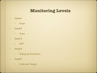Monitoring Levels Level 1 Scope Level 2 Team Level 3 SOP Level 4 Setting up Parameters Level 5 Goals and Targets 