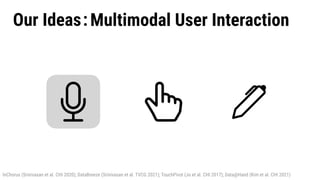 Expressive Interface Image Learnable and Expressive Visualization Authoring through Blended ...