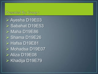  Ayesha D19E03
 Sabahat D19E53
 Maha D19E86
 Shama D19E26
 Hafsa D19E81
 Mohadsa D19E07
 Aliza D19E08
 Khadija D19E79
 