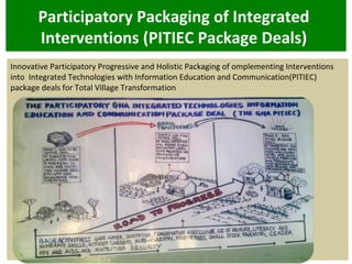 Participatory Packaging of Integrated
Interventions (PITIEC Package Deals)
Innovative Participatory Progressive and Holist...
