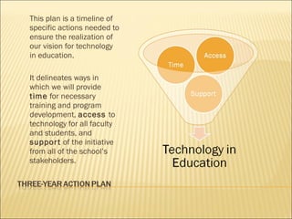 Vision for Technology in Education