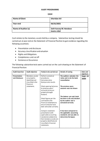 AUDIT PROGRAMME
CASH
Name of Client Sheridan AV
Year-end 03/31/2021
Name of Auditor (s) Seth harvey M. Hendeve
Jeams vidal
Cash relates to the monetary assets held by a company. Substantive testing should be
carried out at year end on the Statement of Financial Position to gain evidence regarding the
following assertions:
 Presentation and disclosure
 Accuracy classification and valuation
 Rights and Obligations
 Completeness and cut off
 Existence or Occurrence
The following substantive tests were carried out on the cash showing on the Statement of
Financial Position:
Audit Assertion Audit objective Test(s) to be carried out Details of testing Date and
signature
Presentation
and Disclosure
Monetary assets
are properly
identified and
classified in the
financial
statements.
Perform analytical
procedures:
Calculateratios
Analyseratio results
Check opening balances
to previous years’
accounts to ensure
properly brought
forward.
Check figures per the
cash book to the
financial statements to
ensure amounts have
been extracted correctly.
Compare statement
presentation with
applicableaccounting
standards to determine
that monetary assets are
properly identified and
classified in financial
statements.
The auditors calculate the
ratios and re do the bank
reconciliation
The previous years
accounts was not shown
The balance per cash book
has been re do and checked
by the auditor and is
extracted correctly
It has been compared to
the applicable accounting
standards and was able to
determine the lapses
Sept. 15
2020
 