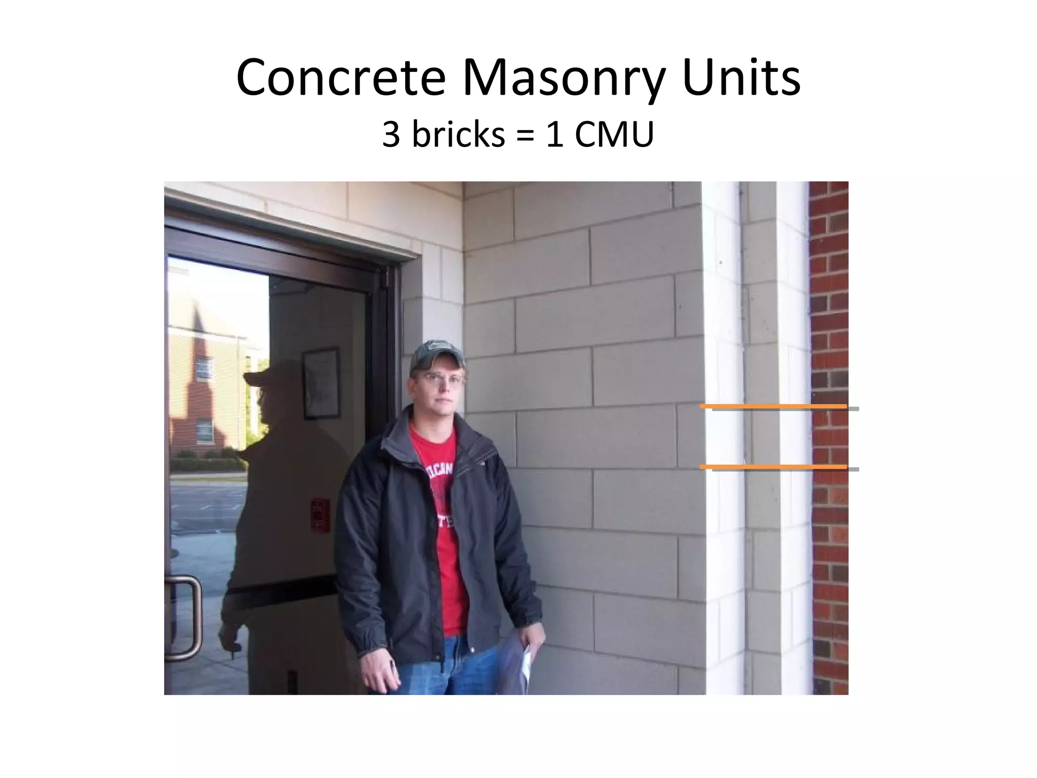 Concrete Masonry Units 3 bricks = 1 CMU 