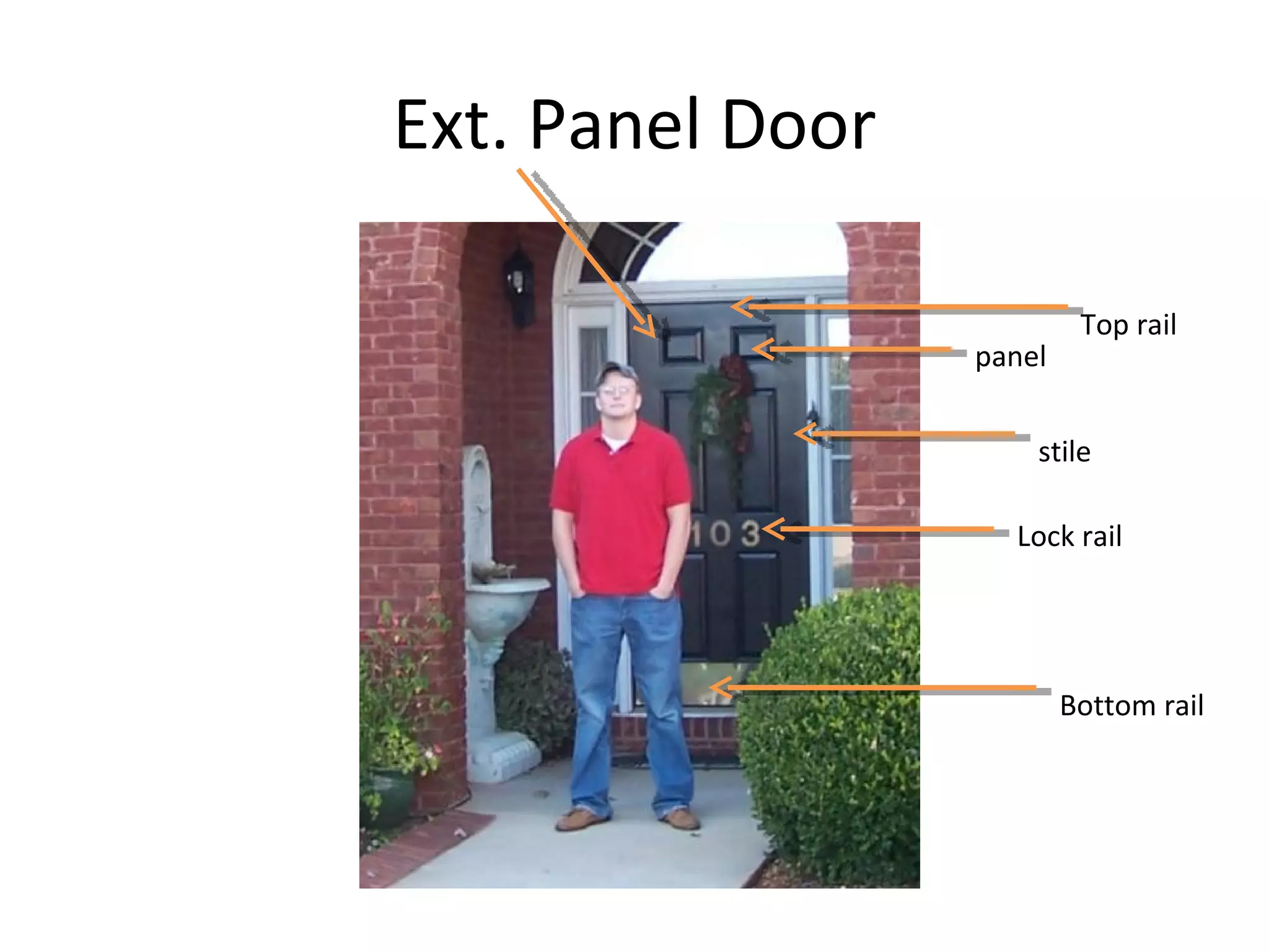 Ext. Panel Door Top rail panel stile Lock rail Bottom rail 