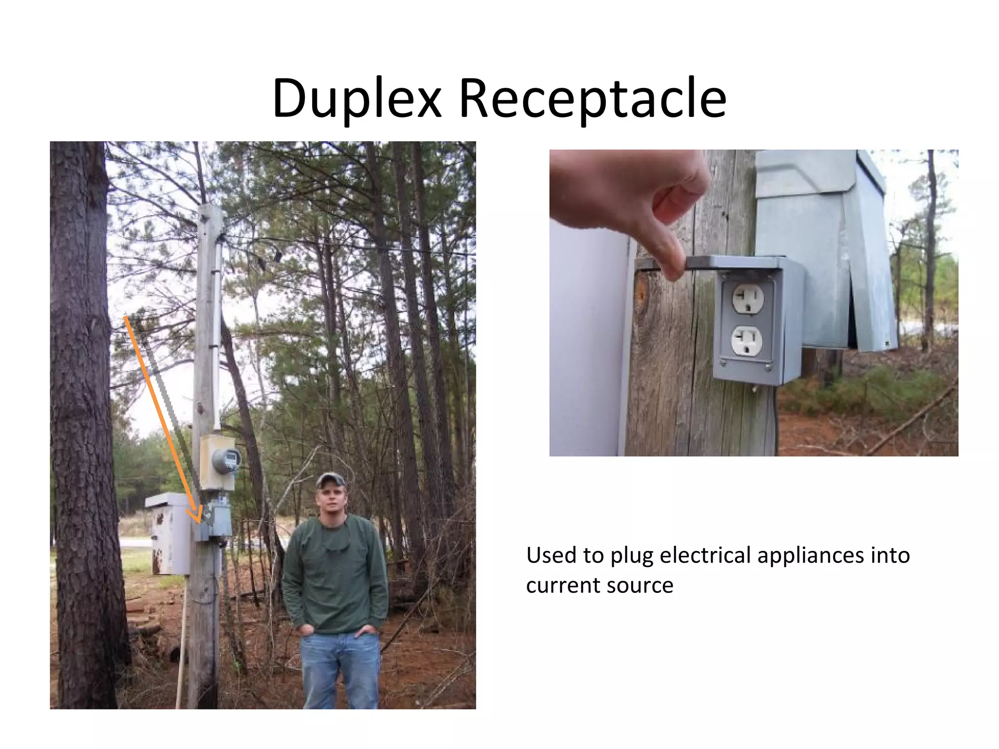 Duplex Receptacle Used to plug electrical appliances into current source 