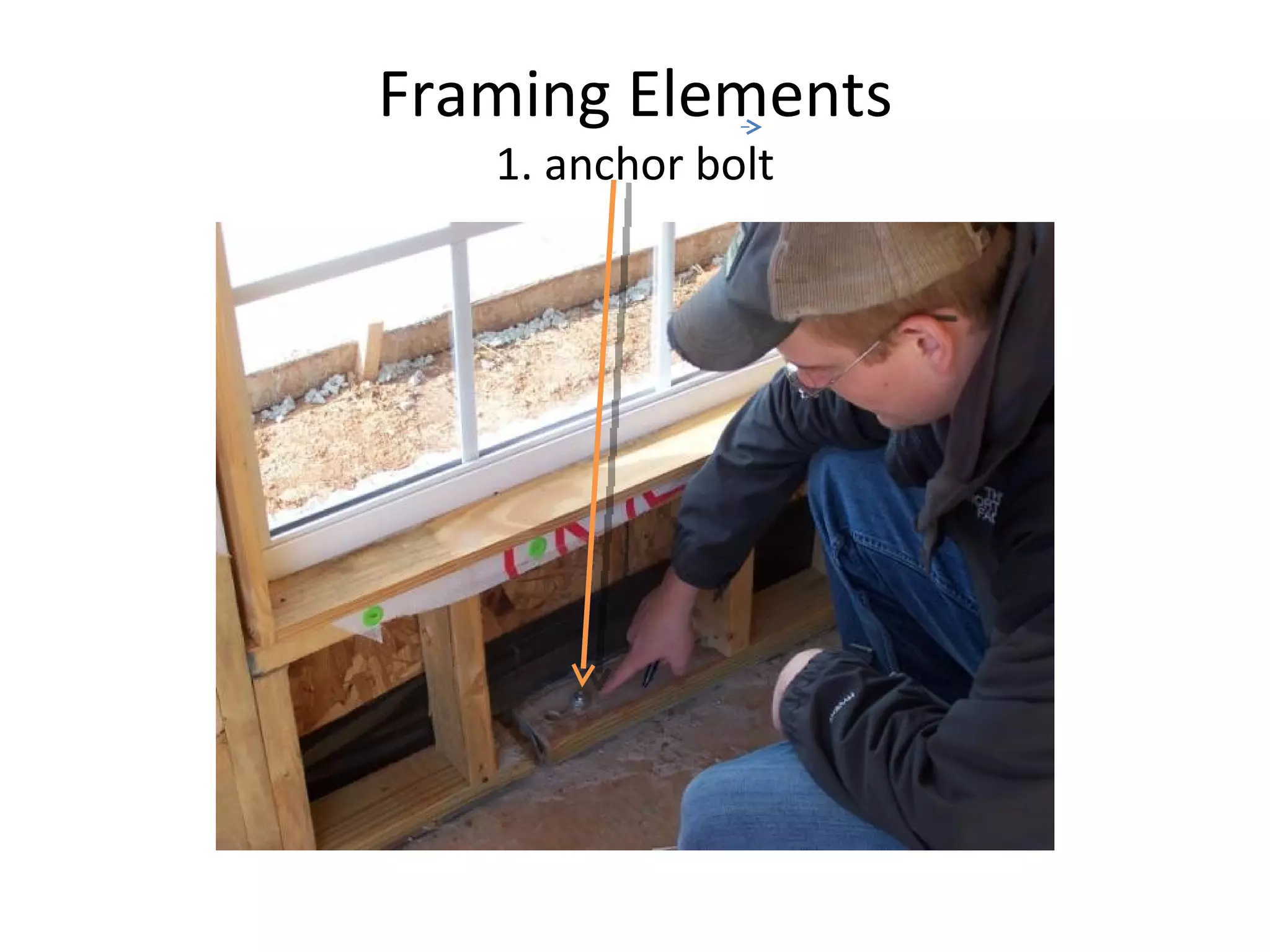 Framing Elements 1. anchor bolt 